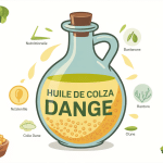 huile de colza danger symbole omega-3 balance nutrition