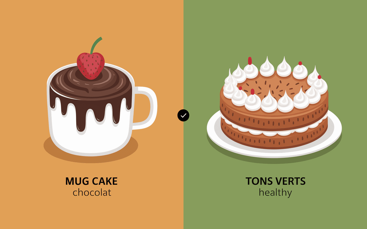 Comparatif mug cake chocolat healthy et traditionnel calories
