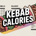illustration calorie kebab avec balance nutritionnelle