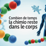 Combien de temps la chimio reste dans le corps molécules organe silhouette