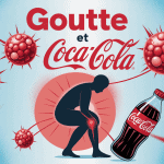 Crise de goutte et Coca-Cola, illustration centrale