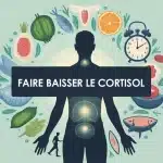 illustration vectorielle pour faire baisser le cortisol avec silhouette et symboles de bien-être