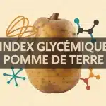 Illustration vectorielle index glycémique pomme de terre