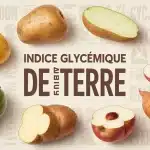 Illustration indice glycémique de la pomme de terre avec pommes de terre et schémas d'amidon