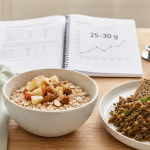 Combien de gramme de fibre par jour : 30 g avec flocons d’avoine, lentilles et pain complet